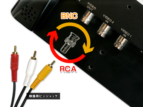 変換コネクタ